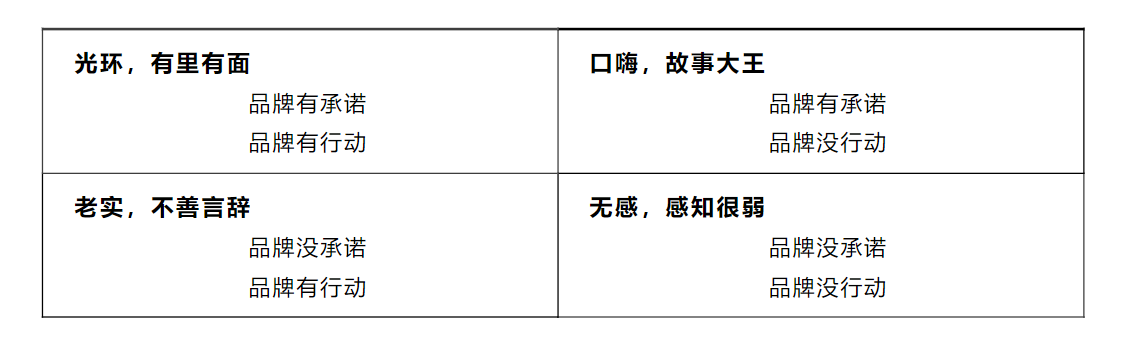 广告人干货库 为什么有的品牌没人理-广告人干货库