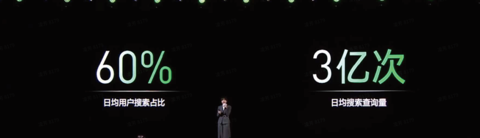 广告人干货库 小红书will商业大会,都讲了什么?-广告人干货库