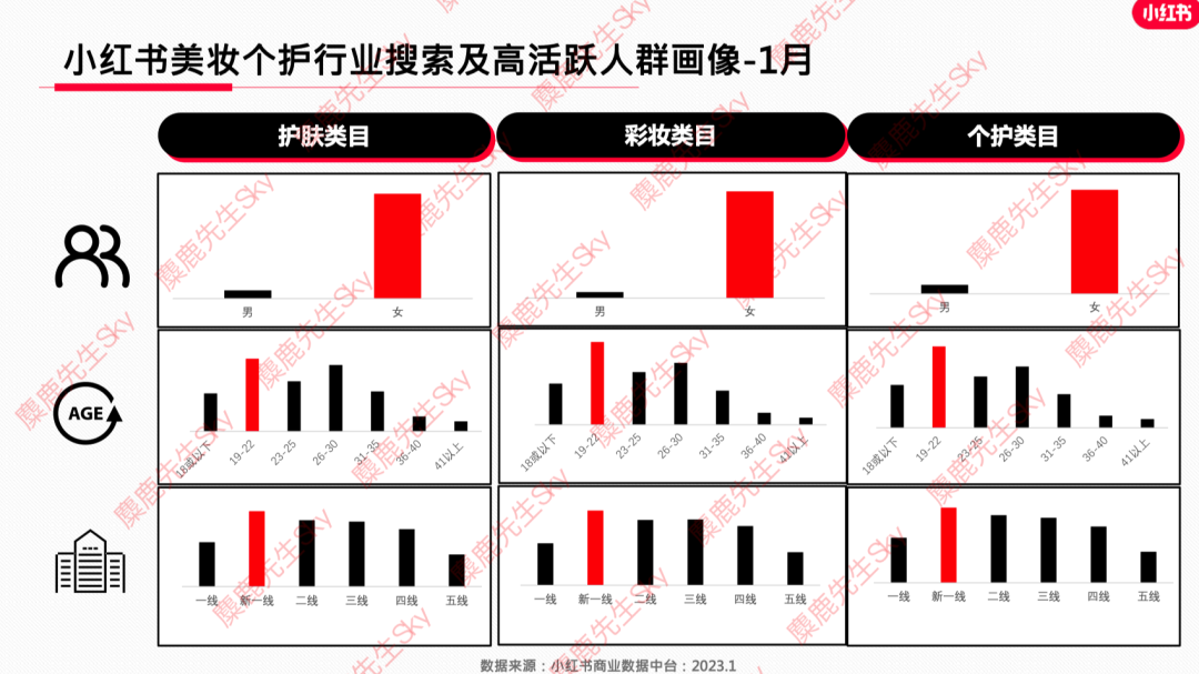 广告人干货库 广告人干货库