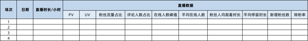 广告人干货库