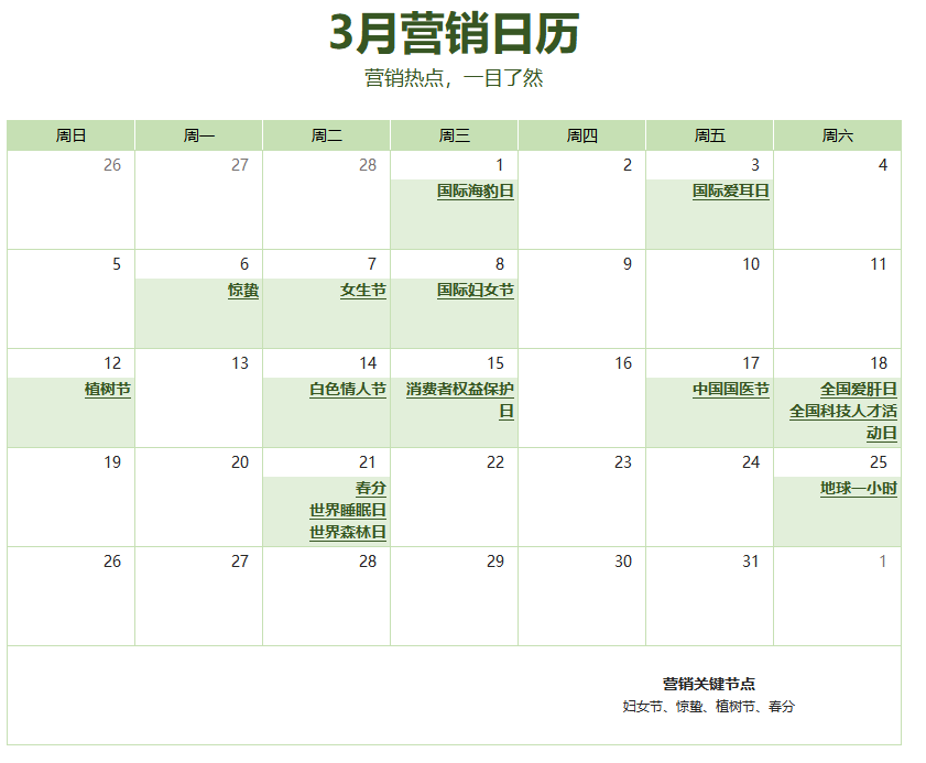 广告人干货库 广告人干货库