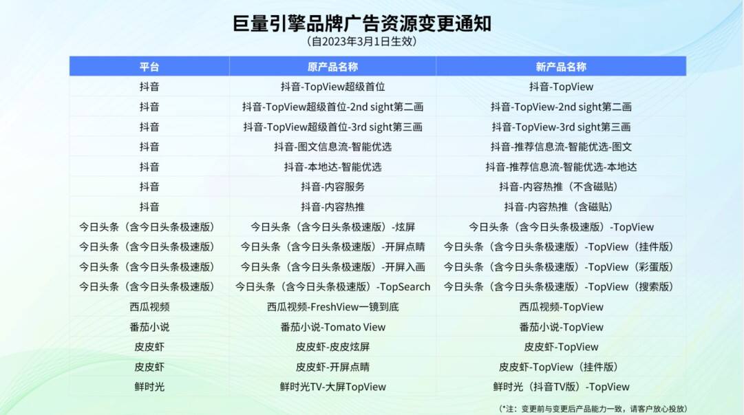 广告人干货库