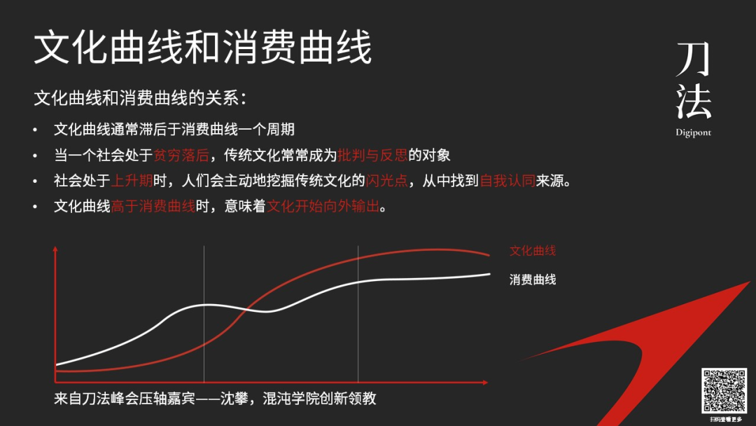 广告人干货库 名创优品、奈雪的茶不再装日牌,中国品牌真的有“文化自信”了?-广告人干货库