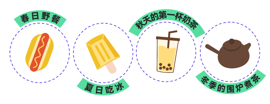 广告人干货库 新榜发布《2023消费趋势报告》,附PDF下载-广告人干货库