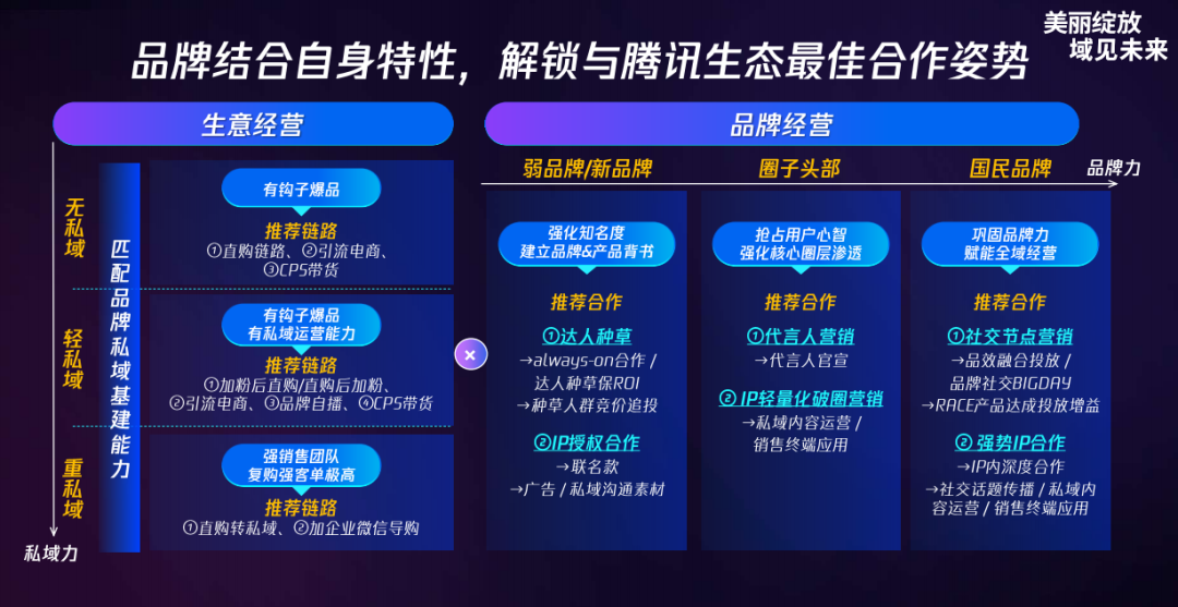 广告人干货库 2023年,国货美妆的制胜法宝在这里!-广告人干货库