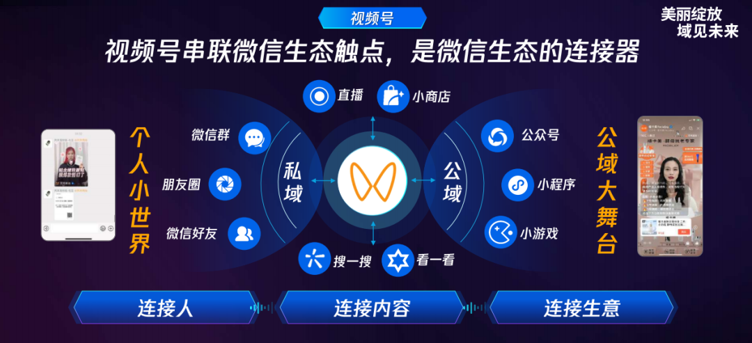 广告人干货库 2023年,国货美妆的制胜法宝在这里!-广告人干货库