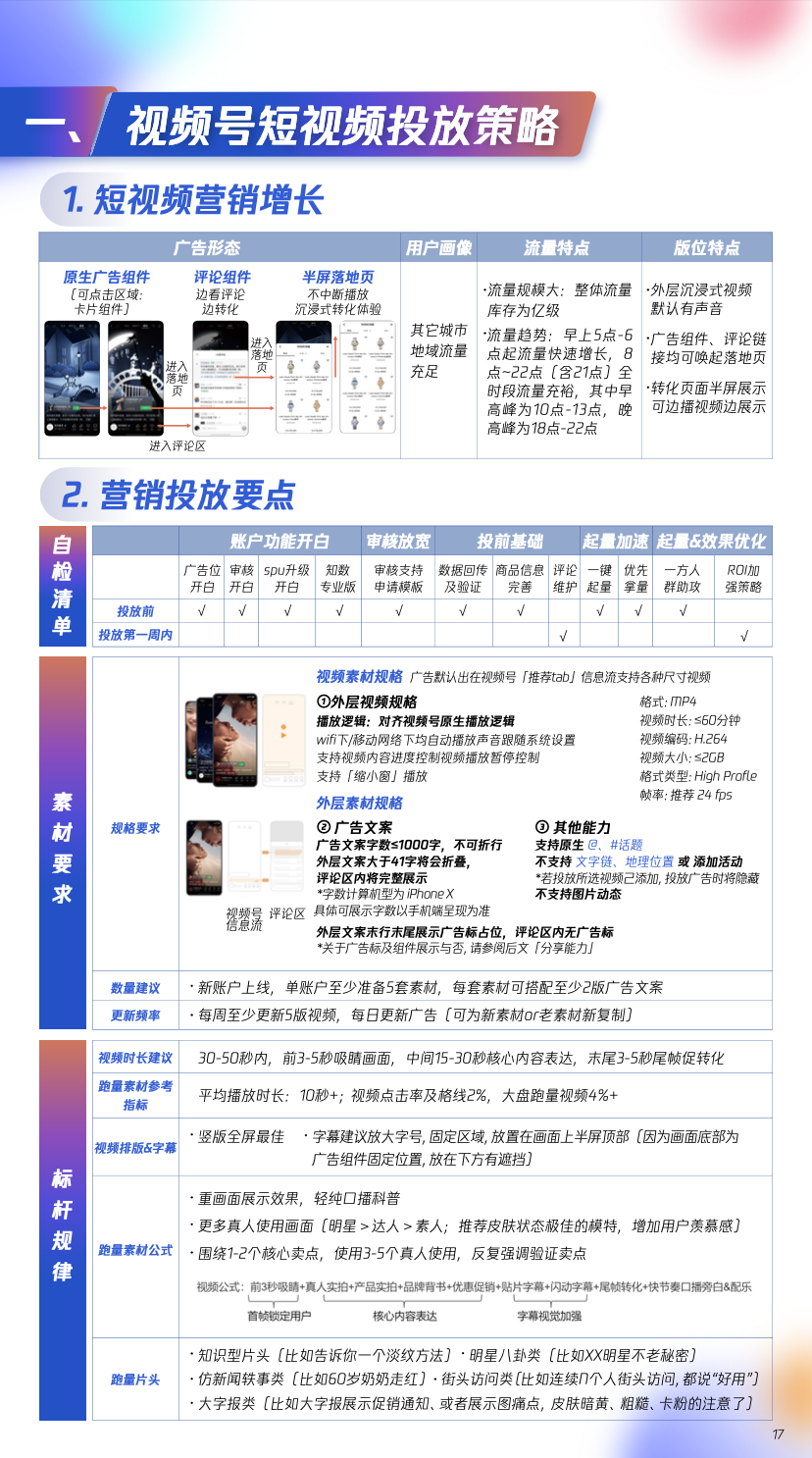 广告人干货库 2023年,国货美妆的制胜法宝在这里!-广告人干货库