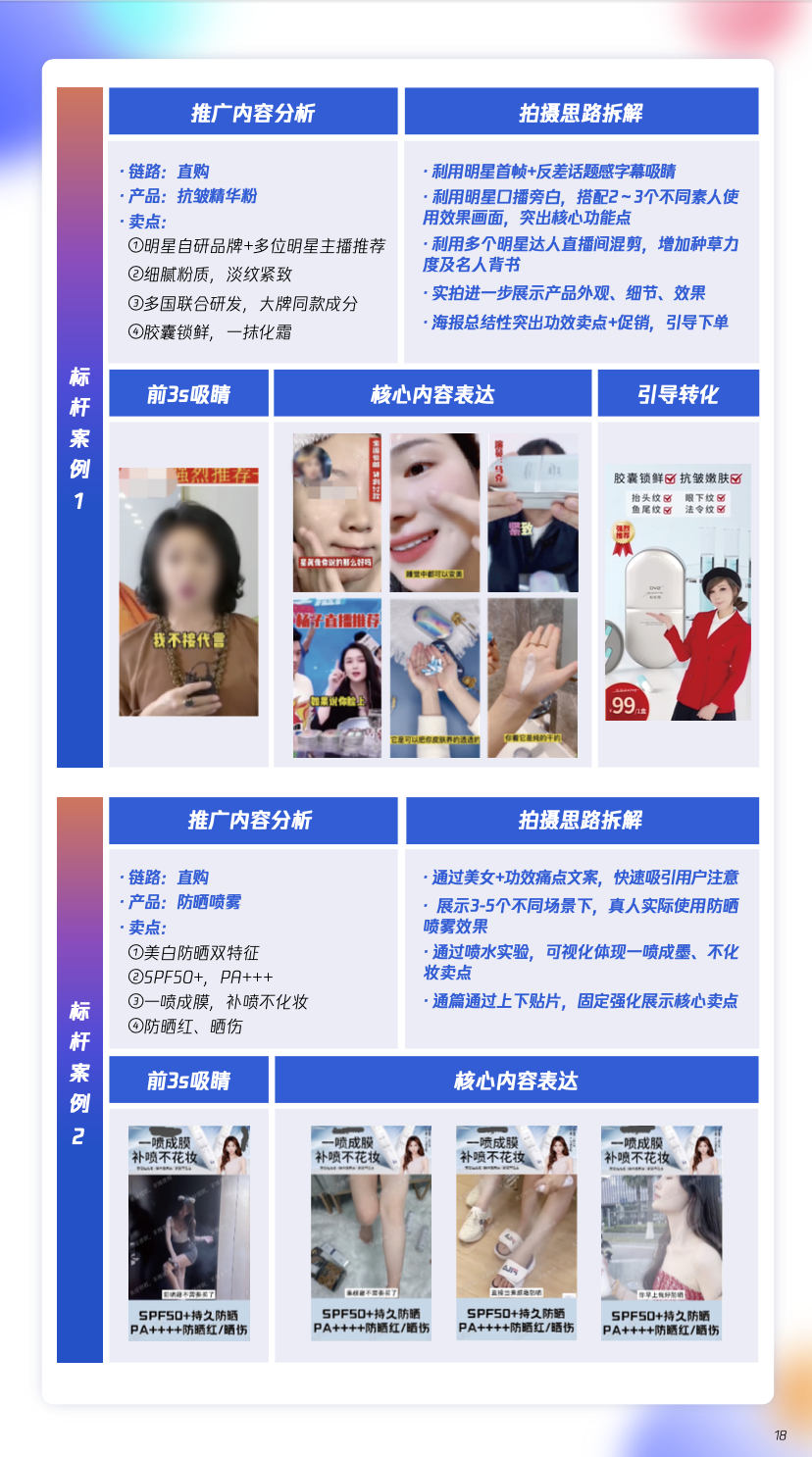 广告人干货库 2023年,国货美妆的制胜法宝在这里!-广告人干货库