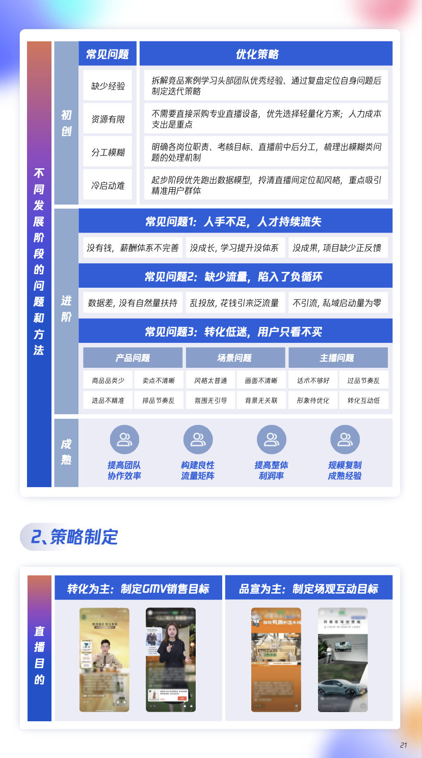 广告人干货库 2023年,国货美妆的制胜法宝在这里!-广告人干货库