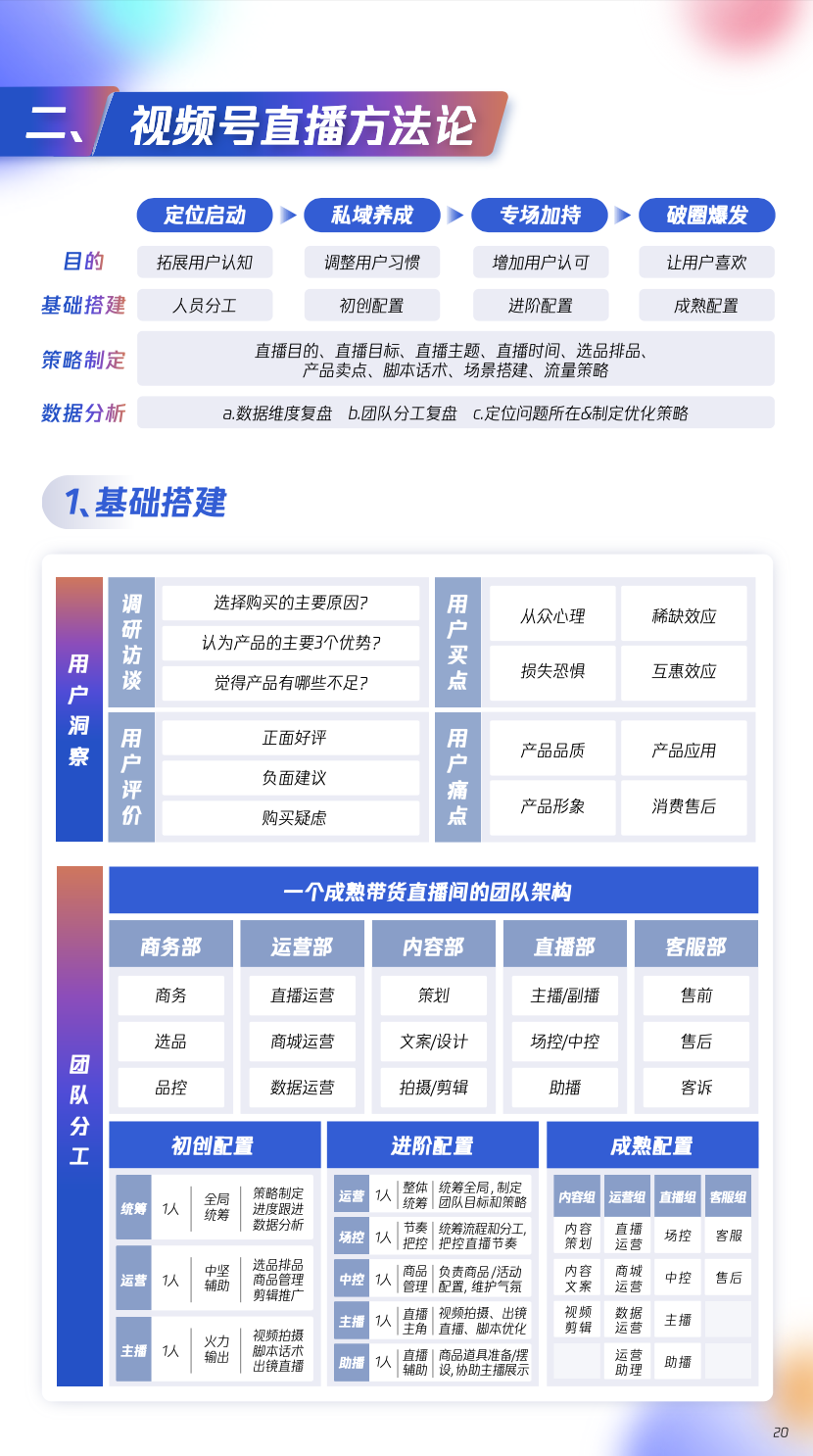 广告人干货库 2023年,国货美妆的制胜法宝在这里!-广告人干货库