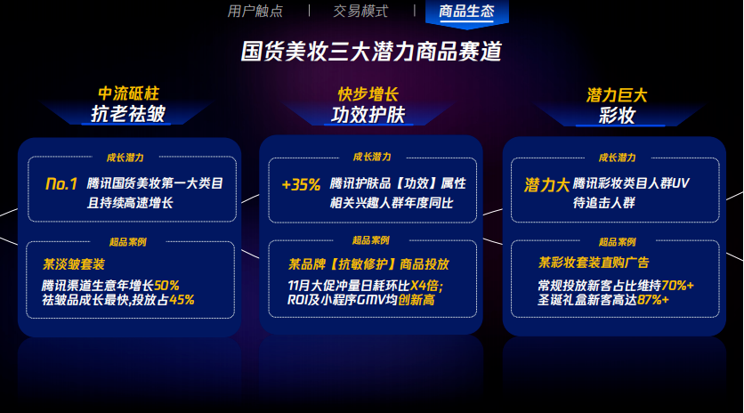 广告人干货库 2023年,国货美妆的制胜法宝在这里!-广告人干货库