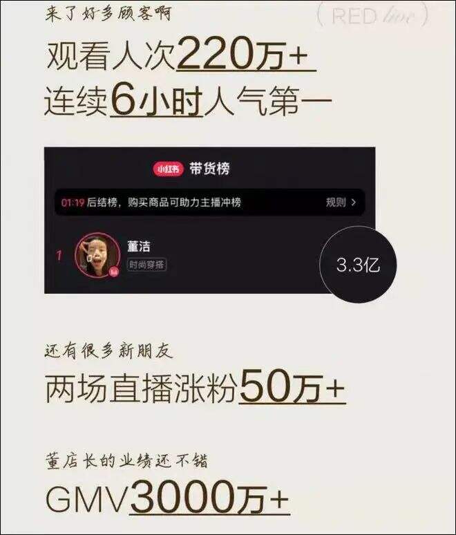 广告人干货库 庄俊:董洁小红书直播卖货3000万的背后启发?-广告人干货库
