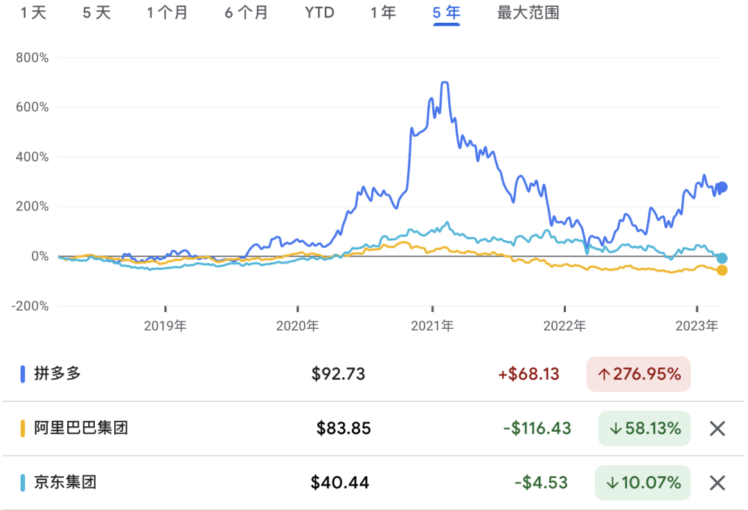 广告人干货库 广告一周 | 关于国家数据局、电商价格战和女性主义-广告人干货库