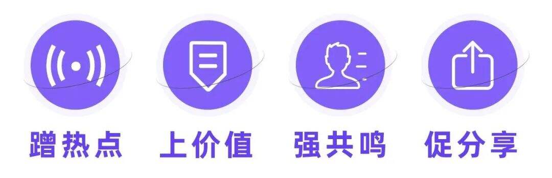 广告人干货库 拆解小红书女性种草 | 38爆款案例-广告人干货库
