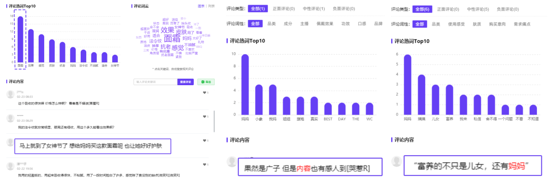 广告人干货库 拆解小红书女性种草 | 38爆款案例-广告人干货库