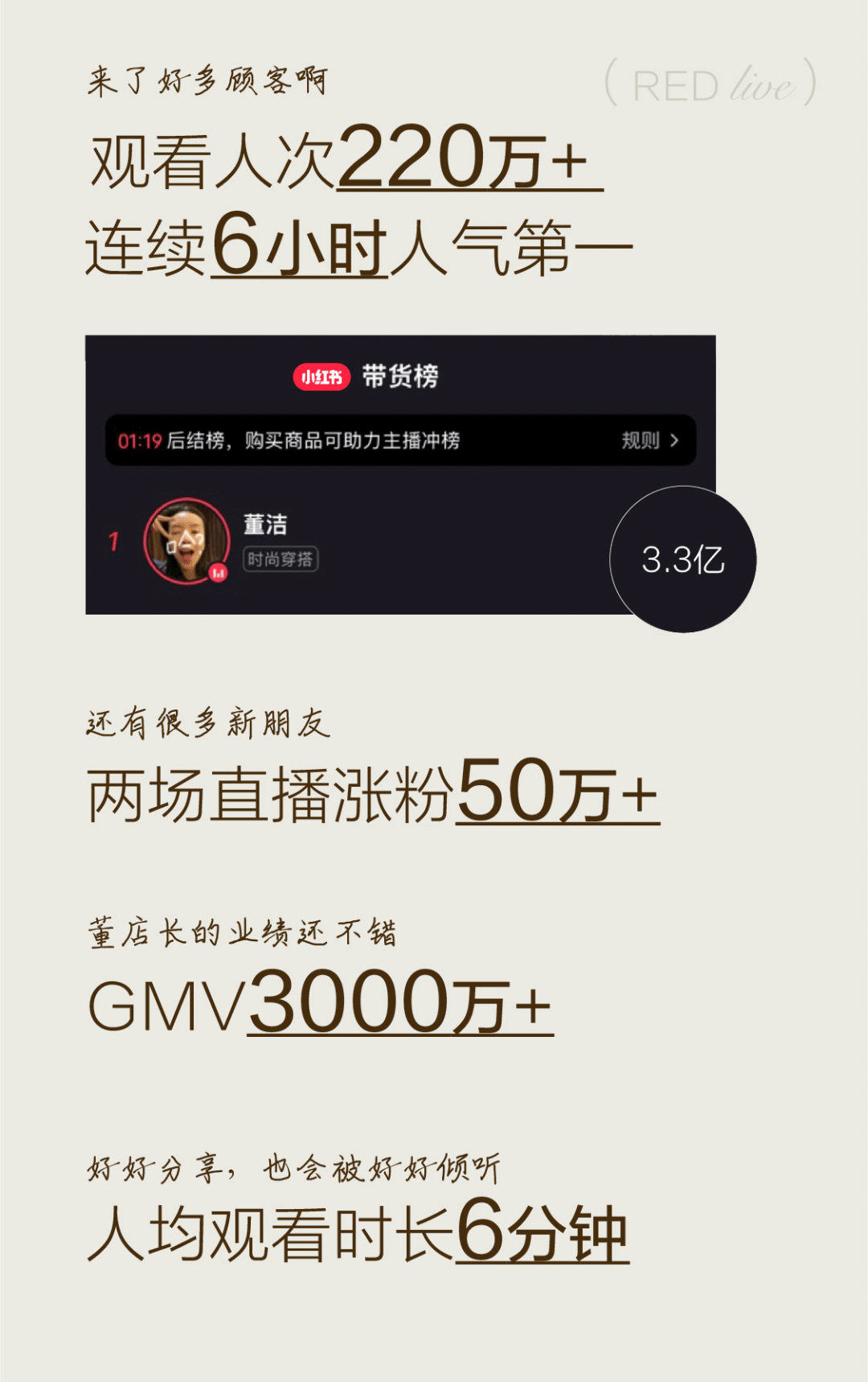 广告人干货库 关于直播,小红书给抖快上了一课-广告人干货库