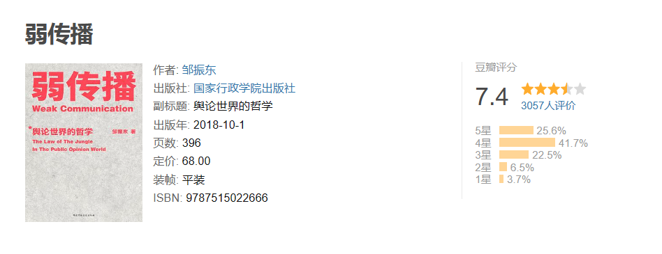 广告人干货库 广告人干货库