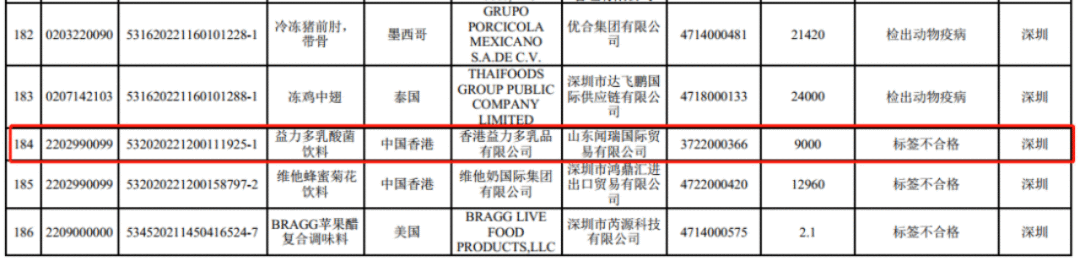 广告人干货库 养乐多推高价新品,经典红瓶或沦为弃子?-广告人干货库