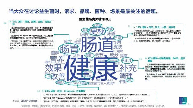 广告人干货库 养乐多推高价新品,经典红瓶或沦为弃子?-广告人干货库