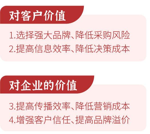 广告人干货库 ToB品牌的三大价值-广告人干货库