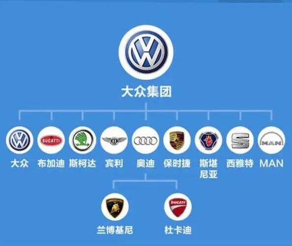 广告人干货库 品牌的来源与定义-广告人干货库