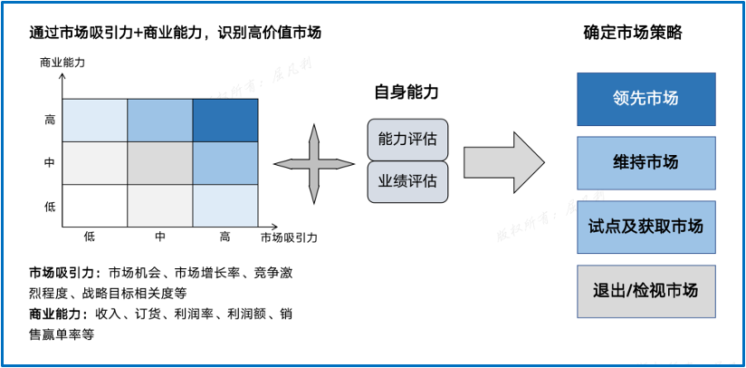 16601179483d9d5abe491a082b