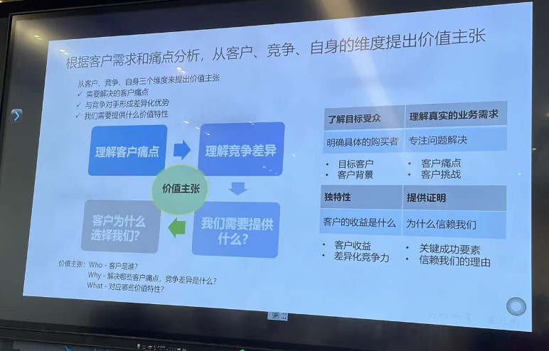 一文看懂MTL与B2B数字化营销-广告人干货库