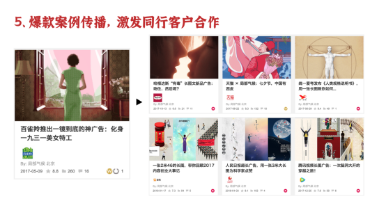 TOB品牌案例营销的原理与方法-广告人干货库