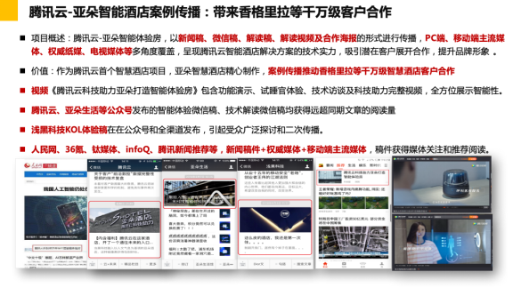 TOB品牌案例营销的原理与方法-广告人干货库