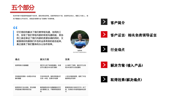 TOB品牌案例营销的原理与方法-广告人干货库