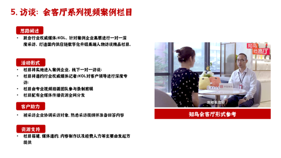 TOB品牌案例营销的原理与方法-广告人干货库
