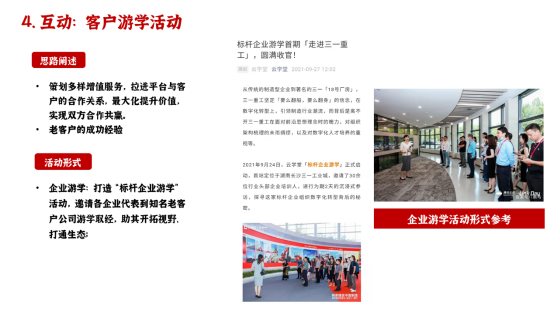 TOB品牌案例营销的原理与方法-广告人干货库