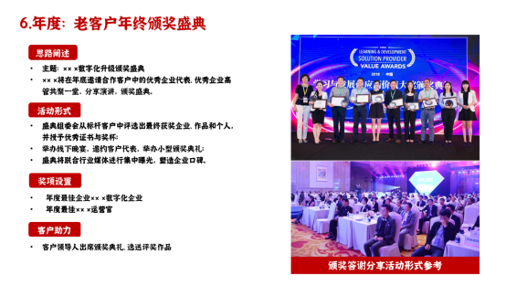 TOB品牌案例营销的原理与方法-广告人干货库