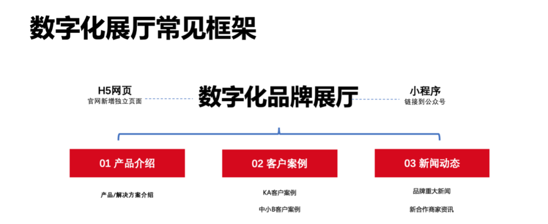 160950965036bcdf6d95f17b48