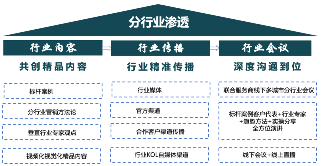 1609509653b7f59d1c5de650aa