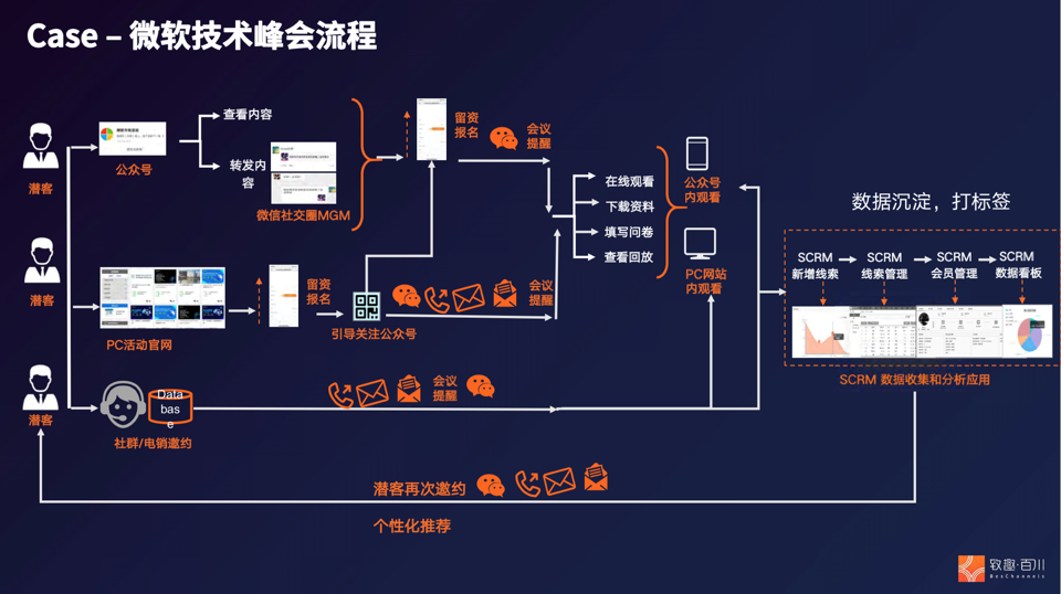 1609509657e3b19660aa6fab3e