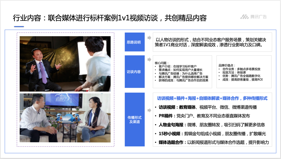 ToB品牌营销之分行业渗透-广告人干货库