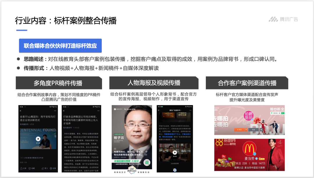 ToB品牌营销之分行业渗透-广告人干货库