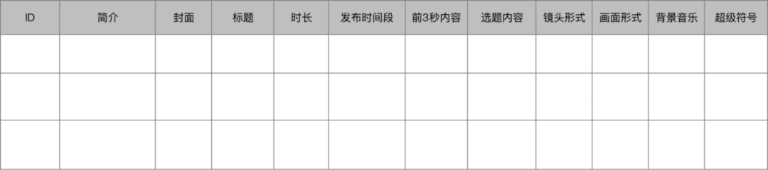 广告人干货库 广告人干货库