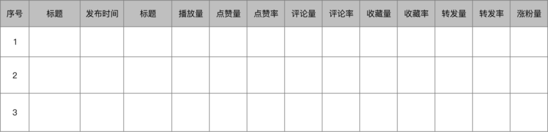 广告人干货库 广告人干货库