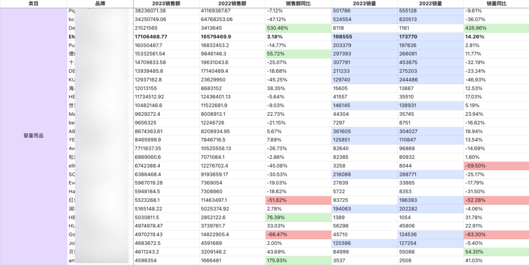 广告人干货库 广告人干货库