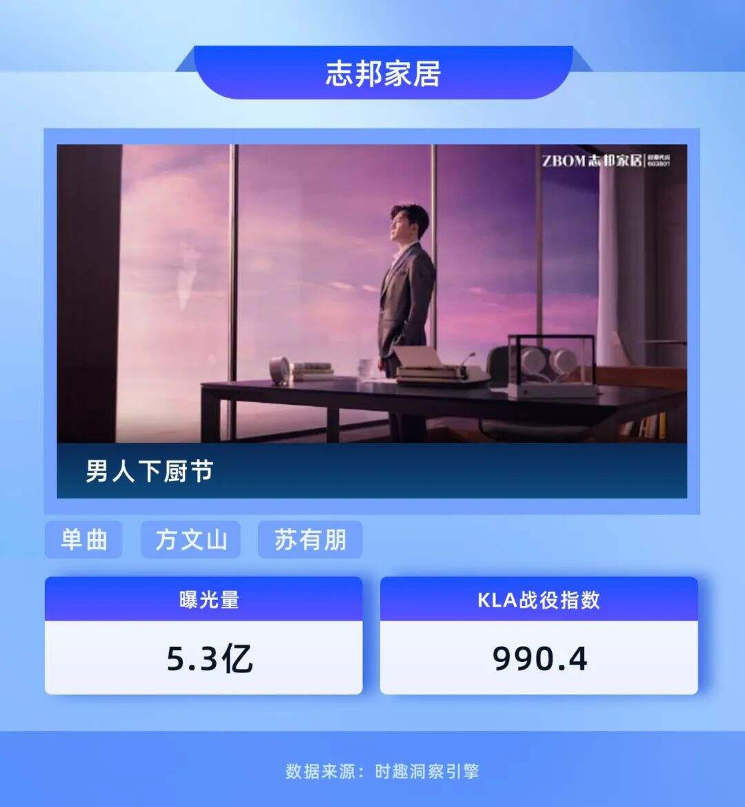 广告人干货库