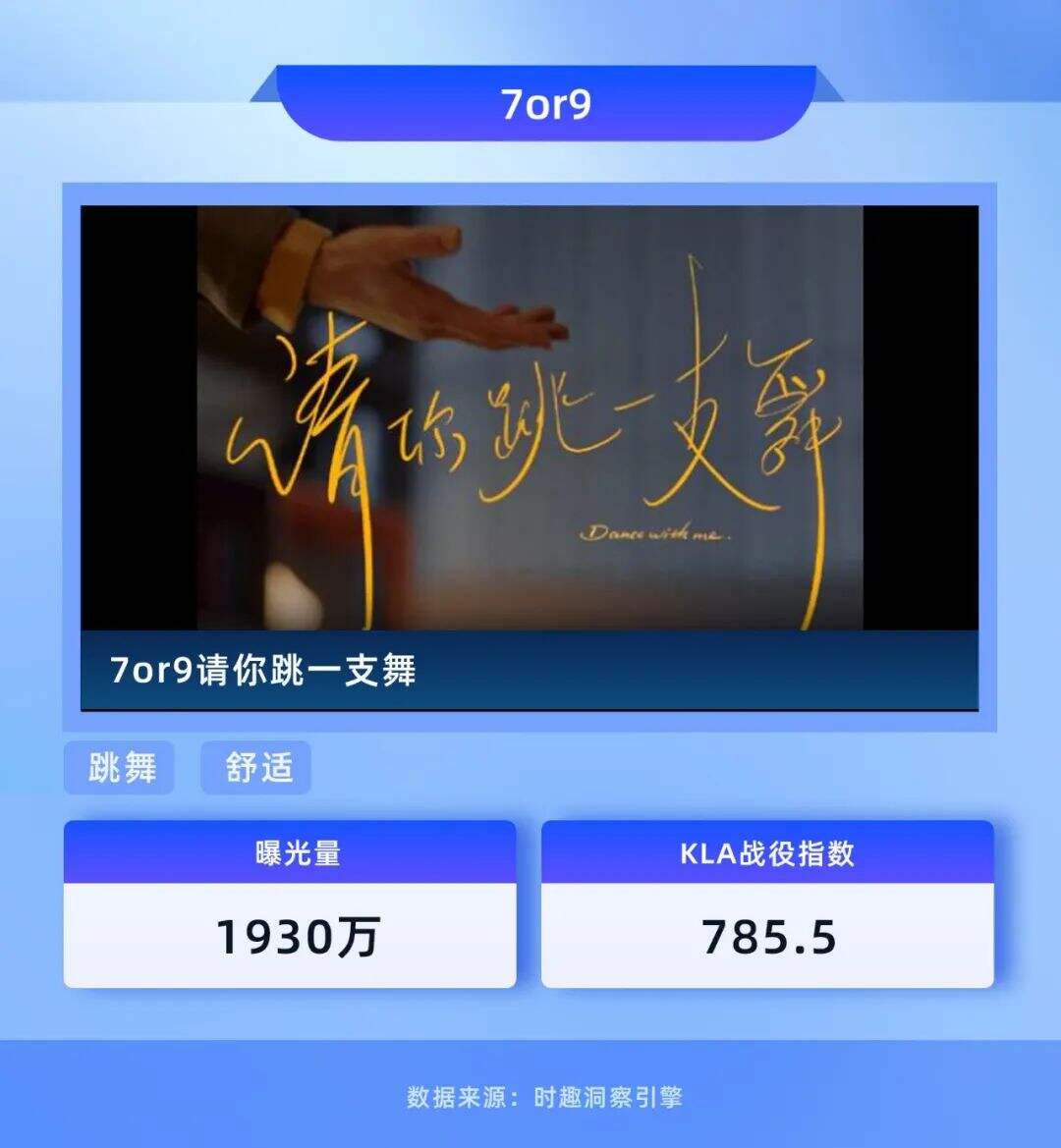 广告人干货库