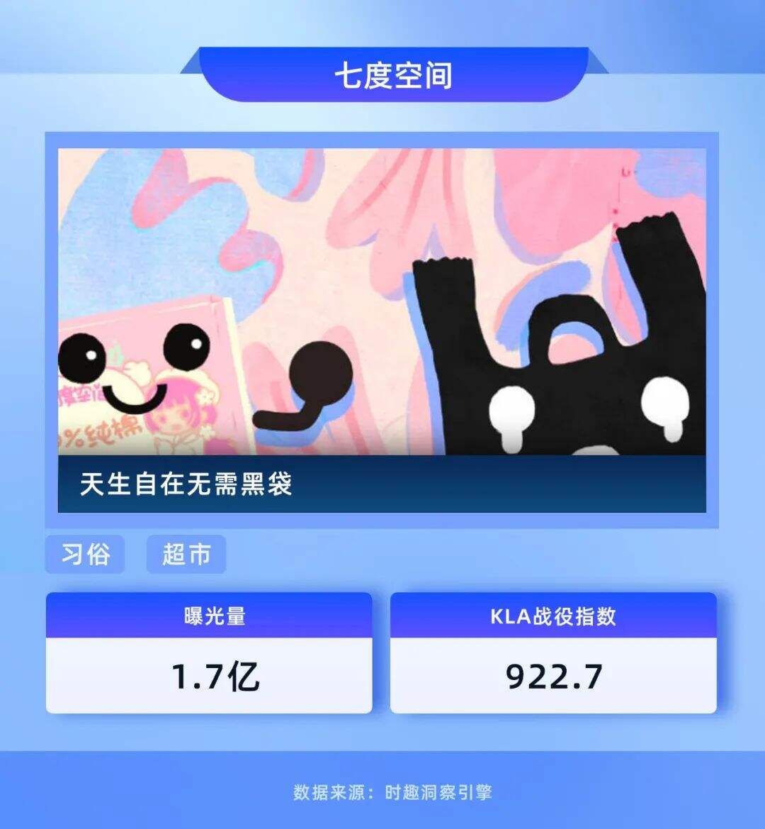 广告人干货库