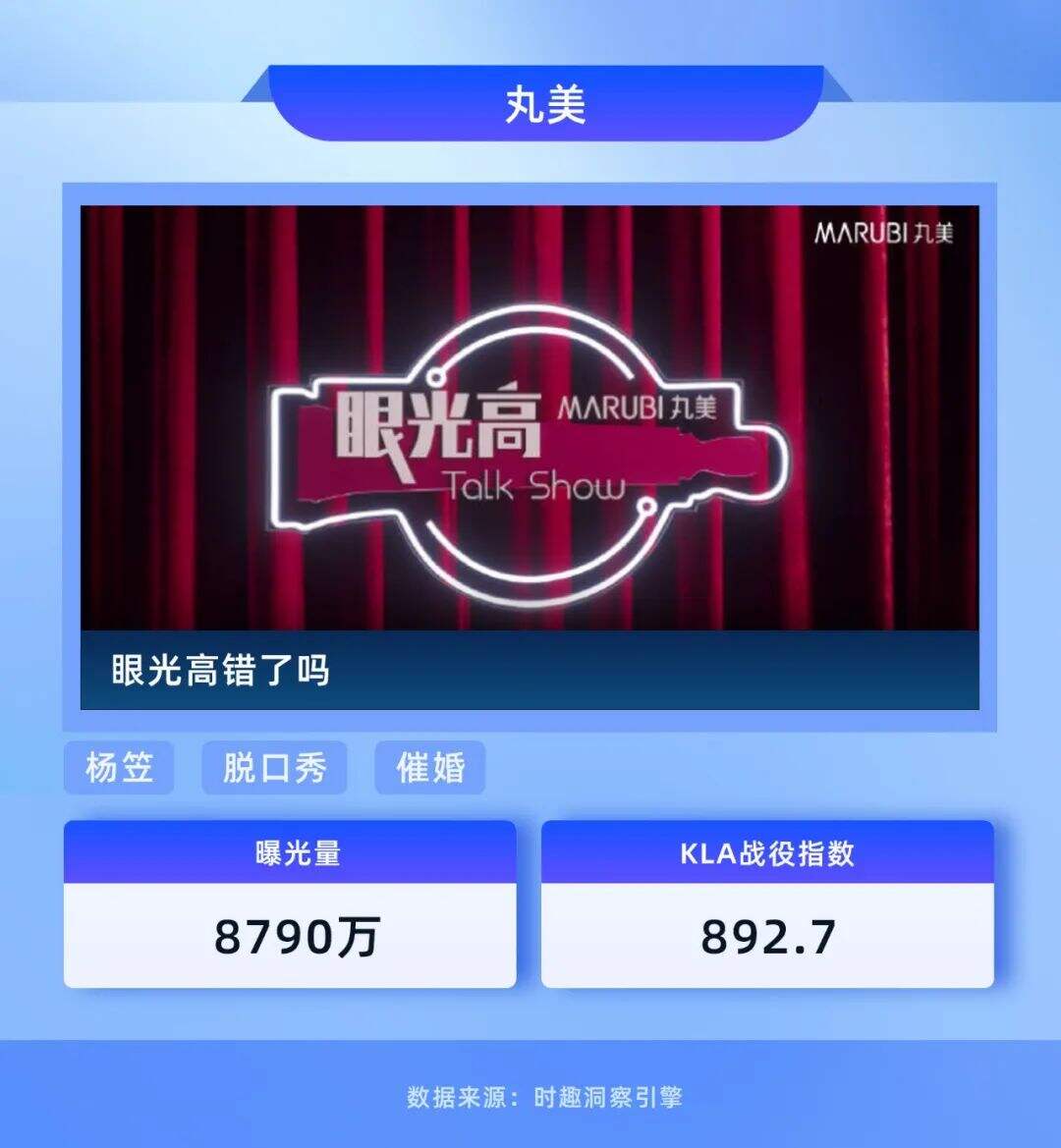广告人干货库