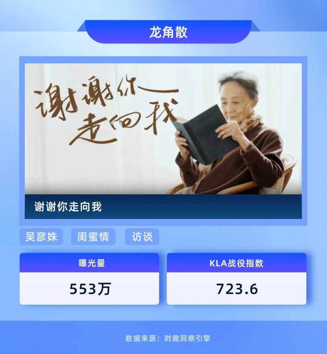 广告人干货库