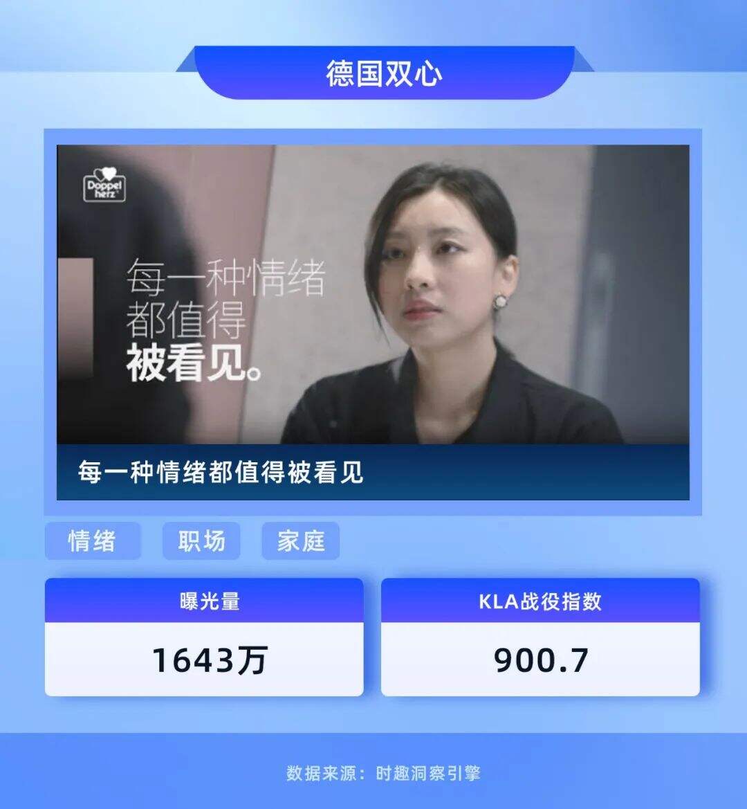 广告人干货库