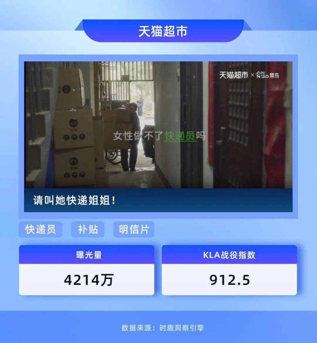 广告人干货库