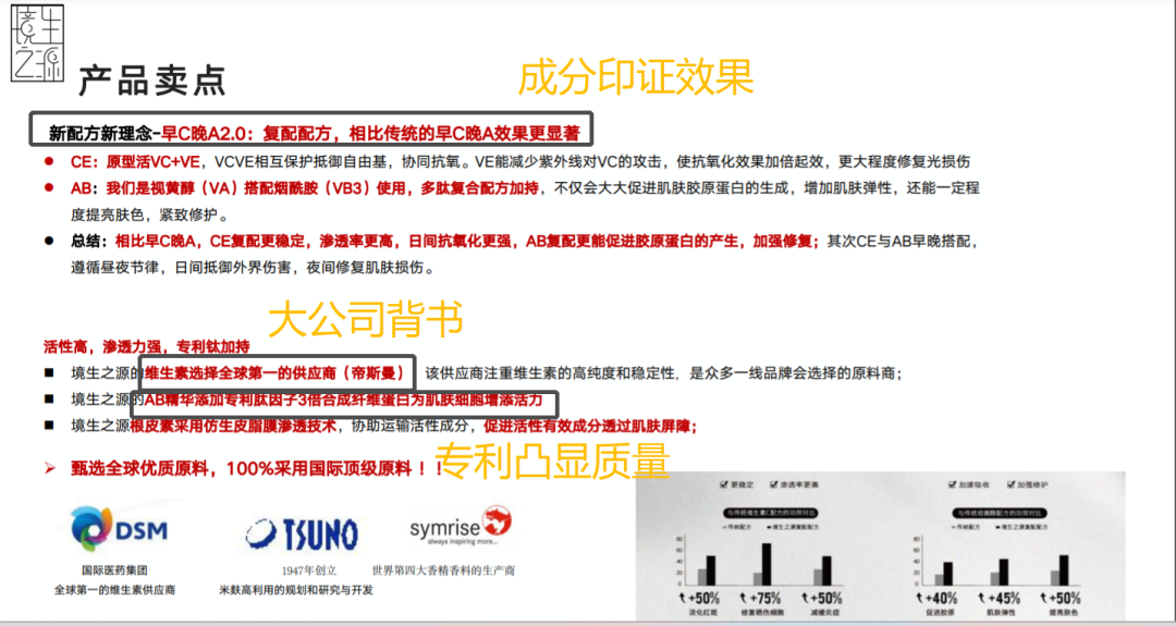 广告人干货库 这次一定教会你怎么写!多个品牌种草Brief实例拆解!-广告人干货库