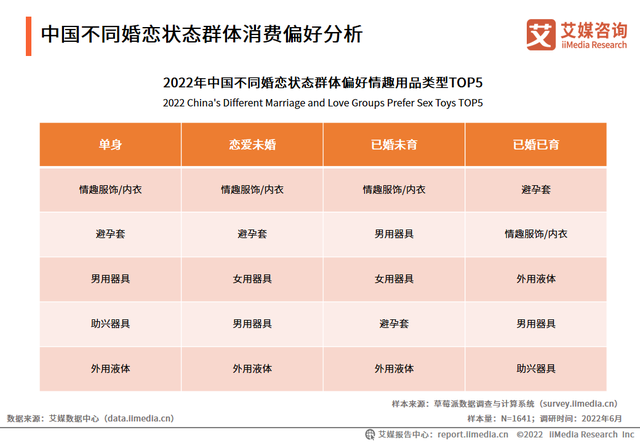 广告人干货库 杜蕾斯直播,300万人只看热闹不买单-广告人干货库